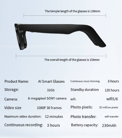 Gafas con IA integrada